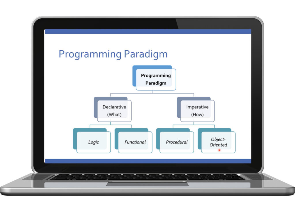 Python Programming